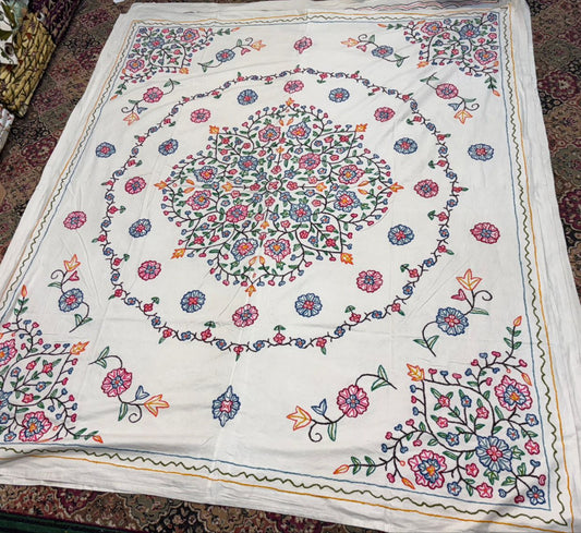 Kashmir's bedsheets